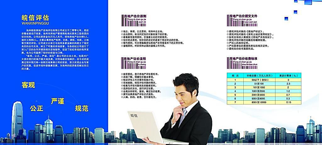 地产咨询新视野 城市高楼与商务智慧的完美融合